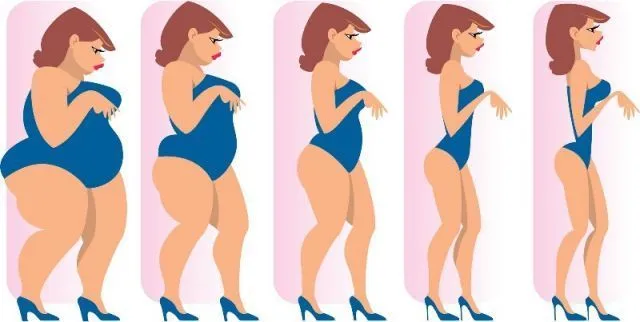 6 Manfaat Puasa Ramadhan Bagi Kesehatan Tubuh 7 manfaat puasa