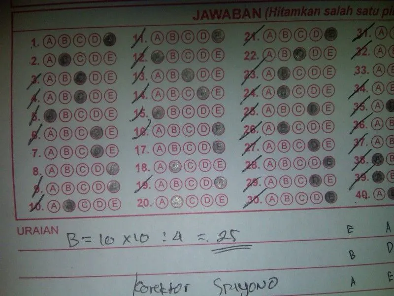 Please, Orang Tua Nggak Seharusnya Ngomong Ini... 19