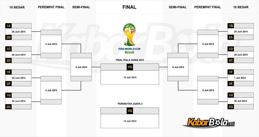 Dilema-Dilema Yang Selalu Menghantui Cowok Yang Gak Suka Bola 30
