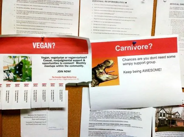 Cuma Kamu Yang Vegetarian Yang Ngerti Hal-Hal Ini! 20
