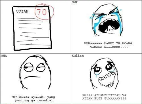 Jeritan-jeritan Hati Para Mahasiswa yang Merasa Kuliahnya Salah Jurusan 24