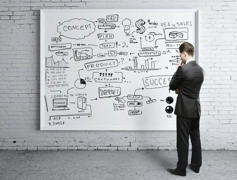 11 Tips Biar Bisnis Kecilmu Tampak “Besar”