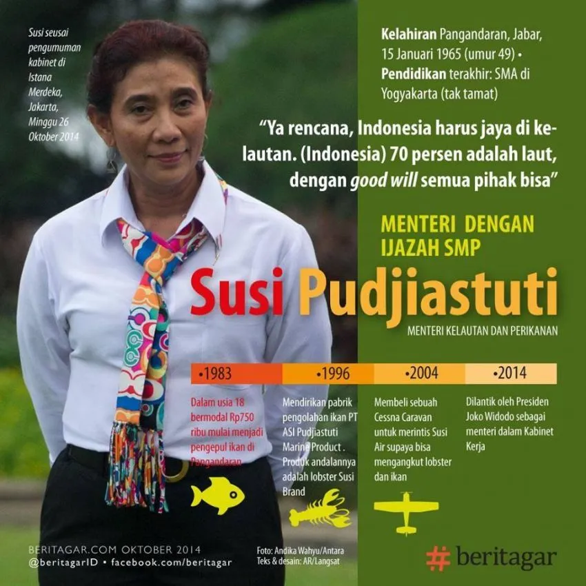 Sisi Jenaka di Balik Pelantikan Wakil Rakyat dan Para Menteri Baru 32
