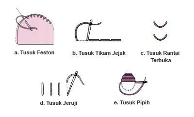 Jangan Buru-Buru Buang Pakaian Bekasmu! Sulap Mereka Jadi 10 Barang Baru 24