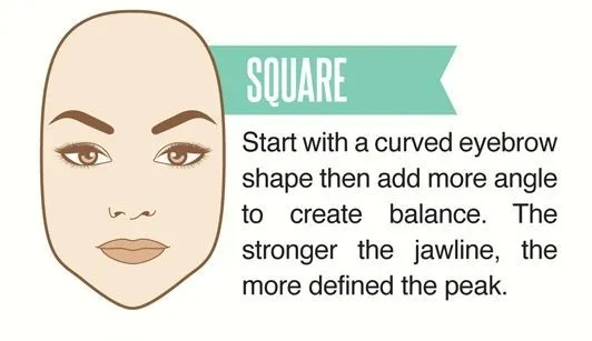Dengan Tips-Tips Ini, Punya Alis yang Cantik Tak Mustahil Lagi! 30