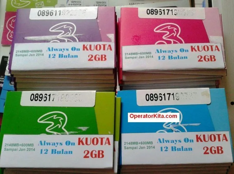 Panduan Hidup Untuk Anak Kost Biar Bisa Bertahan Sampai Akhir Bulan 33