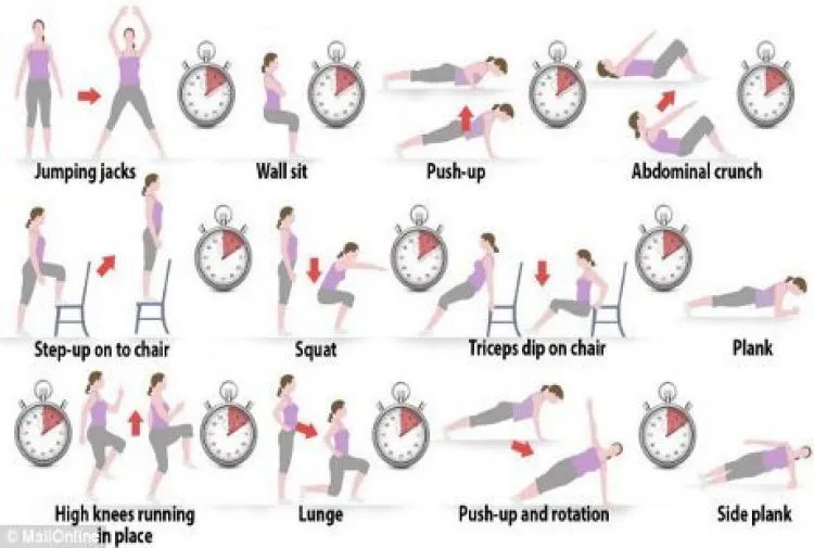 Tubuh yang Ramping Bukan Lagi Mimpi, Pilih Saja 7 Program Diet Praktis Ini! 17