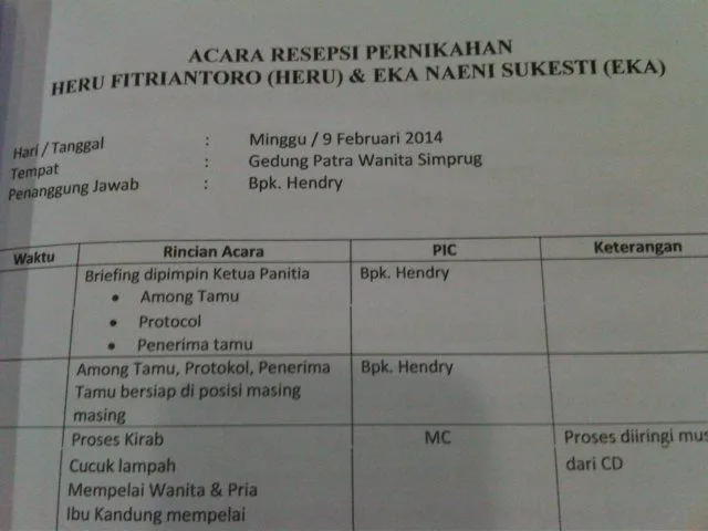 Panduan Terlengkap Menuju Akad & Resepsi yang Istimewa: Semua yang Mesti Kamu Persiapkan Sejak H-12 Bulan 49