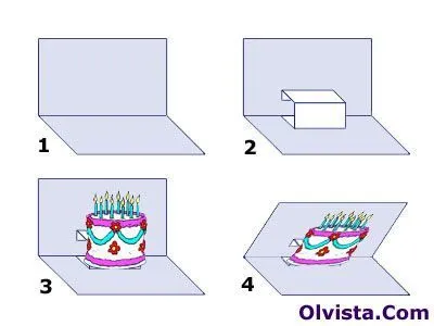 Menunjukkan Cinta Pada Pria yang Mendampingi Akan Terasa Berbeda Dengan 10 Kado Unik yang Bisa Kamu Buat Sendiri! 19
