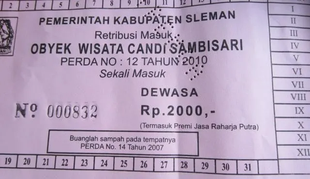 15 Tanda Bahwa Kamu Adalah Traveler Muda yang Cerdas 23