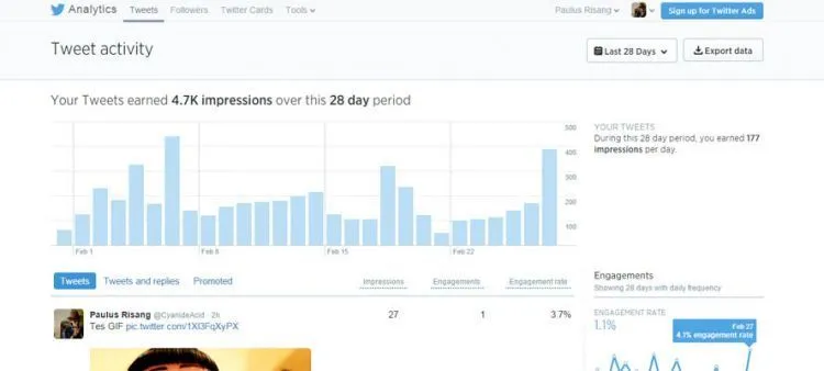 Twitter Punya Banyak Fitur Tersembunyi, Termasuk 11 Fitur Berguna Ini! 23