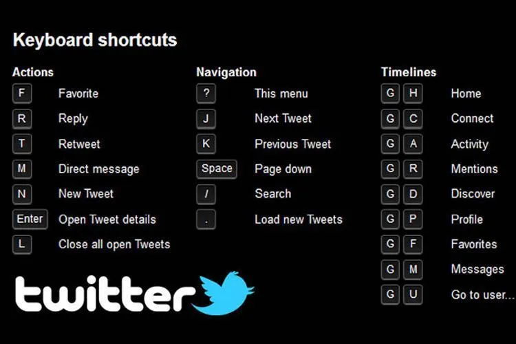 Twitter Punya Banyak Fitur Tersembunyi, Termasuk 11 Fitur Berguna Ini! 18