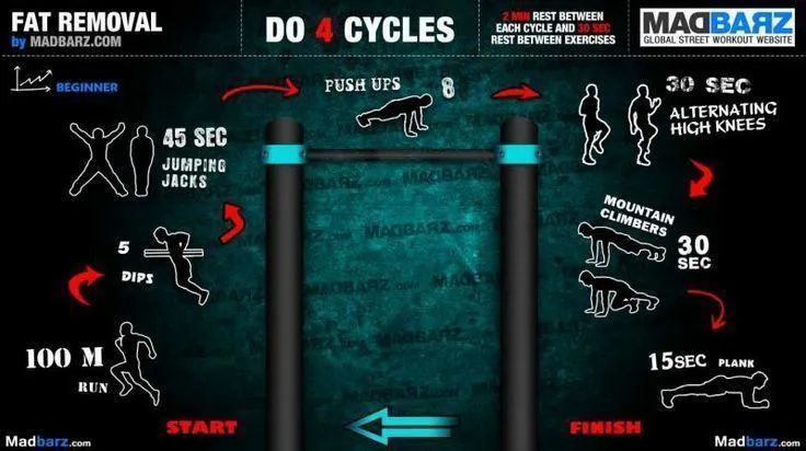 Bagimu yang Gak Punya Banyak Waktu, Street Workout Ini Bisa Jadi Solusimu! 20