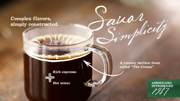 Suka Latte Atau Kopi Tubruk? Cek Kepribadianmu Berdasar Kopi Favorit Kamu Di Sini! 20