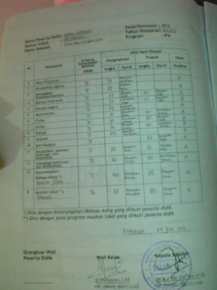 Perbedaan Mencolok Antara SNMPTN dan SBMPTN yang Harus Kamu Tahu 9