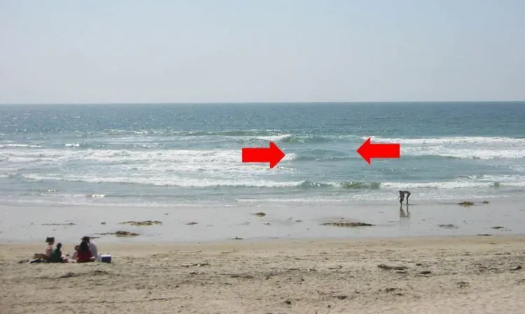 Rip Current Atau Arus Pecah Bisa Menyeretmu Dari Pantai ke Tengah Laut. Inilah Cara Untuk Selamat Darinya! 9