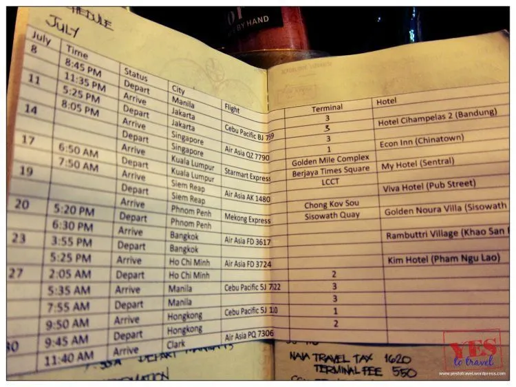 Biar Tripmu Terorganisir Maksimal, 10 Hal Ini Layak Kamu Cantumkan di Jurnal Perjalanan 12