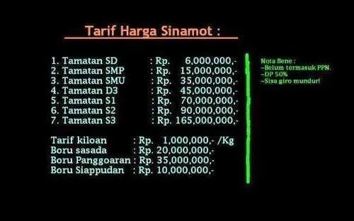 Daftar Harga Sinamot