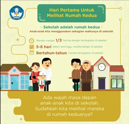 8 Kenangan Masa SD yang Nggak Terlupakan Buat Anak-anak Generasi '90-an 10