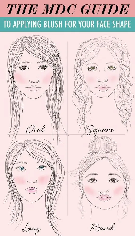 Kalau Selama Ini Kamu Hanya Berani Pakai Lipbalm & Bedak Bayi, Baca Deh 7 Tips Makeup Untuk Pemula Ini! 12