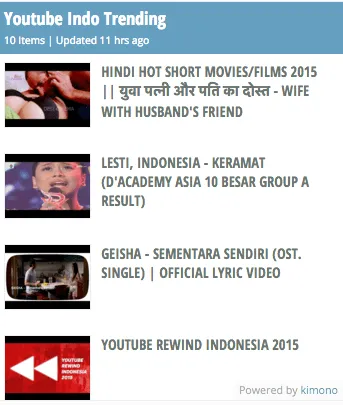 Dari Kimochi ke Film Hindi: 4 Alasan Kenapa Video Semi Bokep India Trending di YouTube Indonesia 6