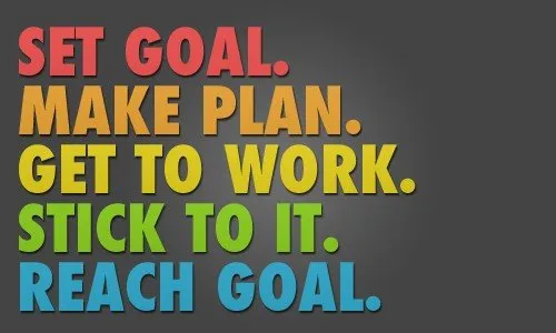 Stay Focus! Be consistent