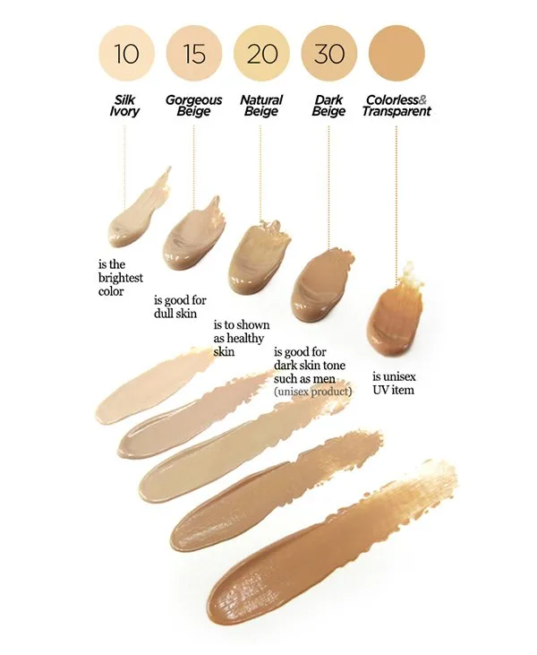 Untukmu yang Ogah Terlihat Terlalu 'Dandan', Gunakan 6 Jenis Produk Ini untuk Hasil Dandanan yang Natural 7