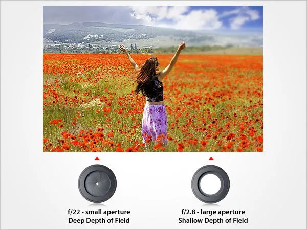 Walau Cuma Pakai HP, Fotomu Bisa Sekelas DSLR Dengan 7 Trik Ini! 16