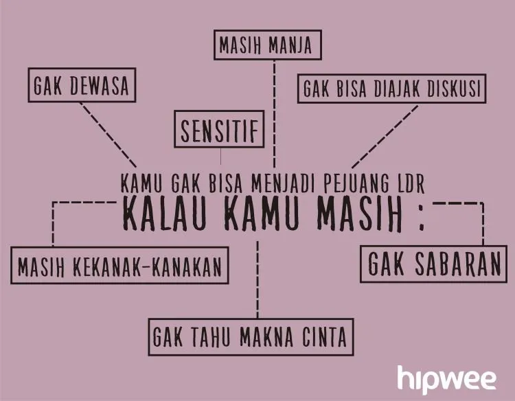 10 Hal Paling Jujur yang Dirasakan Cowok Waktu LDR-an. Cewek Jangan Kaget Ya :) 19