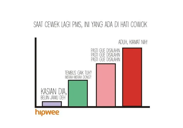 Ngeluh Langsung ke Cewek PMS Sama Aja Cari Mati, Terpaksa Kita Mengungkapkan Lewat 11 Gambar Ini 12