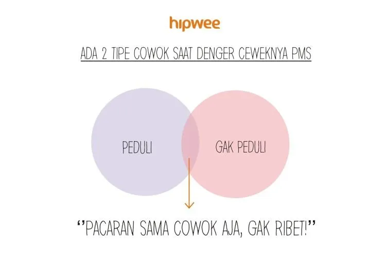 Ngeluh Langsung ke Cewek PMS Sama Aja Cari Mati, Terpaksa Kita Mengungkapkan Lewat 11 Gambar Ini 13