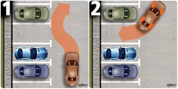 Buat Pengemudi yang Masih Pemula, Kamu Harus Tahu Tips Dasar Parkir Mobil Ini Biar Aman! 10