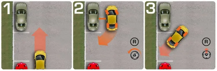 Buat Pengemudi yang Masih Pemula, Kamu Harus Tahu Tips Dasar Parkir Mobil Ini Biar Aman! 11