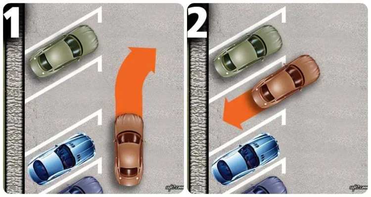 Buat Pengemudi yang Masih Pemula, Kamu Harus Tahu Tips Dasar Parkir Mobil Ini Biar Aman! 7