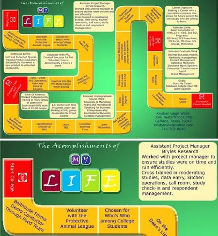 13 Desain CV Ini Bikin Kesempatanmu Dipanggil Interview Naik. Efektif dan Nggak Pasaran! 26