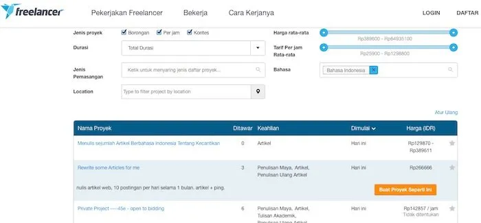 Mau Kerja Tanpa Ngantor? 8 Website Berikut Ini Bisa Membantumu Menghasilkan Rupiah dari Rumah 10