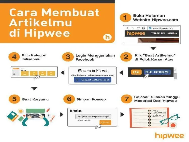 #KenanganRamadanku Menceritakan Kenangan, Tak Pernah Semenyenangkan Ini 2