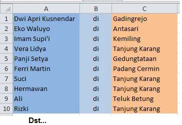 Ngaku Saja, Sebagai Cewek Pasti Kamu Pernah Berangan-angan Merencanakan Pernikahan Seperti Ini! 9