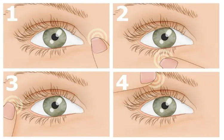 Sebelum Terlambat, Mari Jaga Kesehatan Mata Dengan 10 Cara Sederhana Ini 17