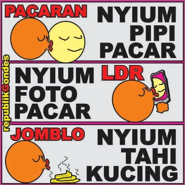 Stop Panggil Kawan Ngenes Kita Jomblo, 10 Singkatan Ini Bisa Menyembunyikan Identitas Mereka :) 11