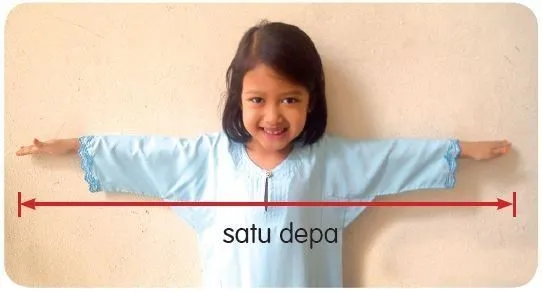 Kamu Nggak Perlu Jago Matematika. Cukup Ingat Rumus Sederhana Ini untuk Survive di Kehidupan Sehari-hari 10