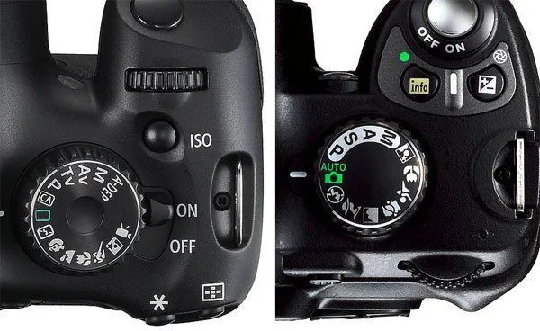 Trik-trik Simpel Menggunakan DSLR Buat Pemula, Agar Hasil Fotomu Lebih Paripurna 15