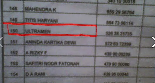 25 Nama Absurd yang Bikin Kita Berpikir Keras, Orangtuanya Punya Doa Apa di Baliknya 43
