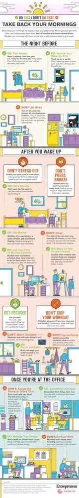 10 Gambar dan Diagram Keren Ini Bikin Tidurmu Jadi Lebih Nyenyak dan Berkualitas, Bangun pun Bahagia 18