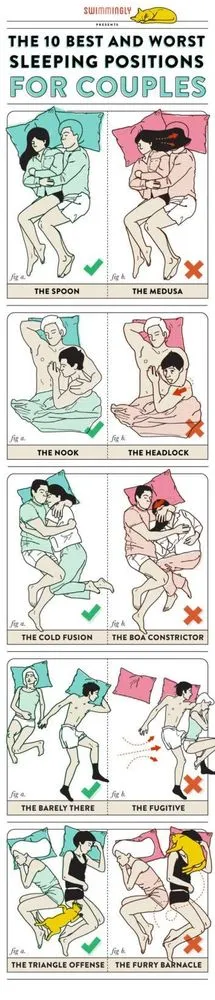 10 Gambar dan Diagram Keren Ini Bikin Tidurmu Jadi Lebih Nyenyak dan Berkualitas, Bangun pun Bahagia 20