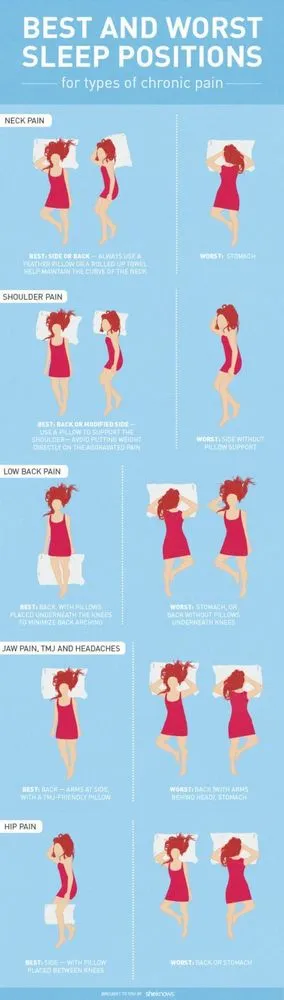 10 Gambar dan Diagram Keren Ini Bikin Tidurmu Jadi Lebih Nyenyak dan Berkualitas, Bangun pun Bahagia 12