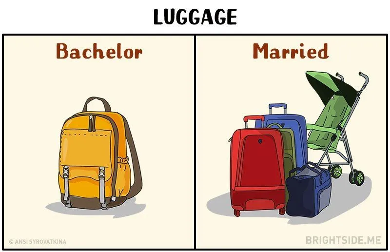 Fase Lucu-lucuan Cowok Sebelum dan Sesudah Nikah. Cek 22 Meme Kocak Ini! 25