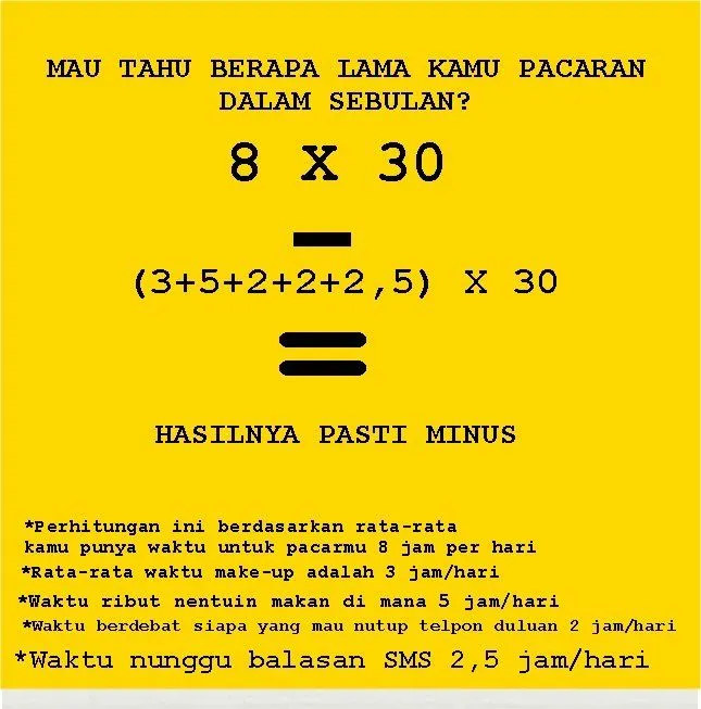 Pantas Aja Asmaramu Selalu Kandas, Nggak Pakai Perhitungan Matematis Sih. Cek Dulu Nih 11 Rumusnya! 12