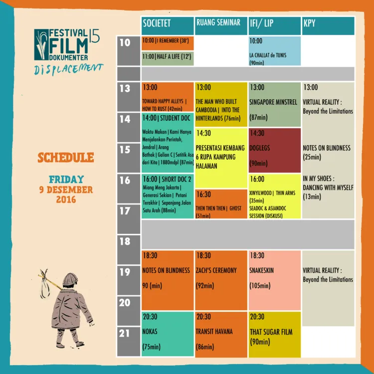 5 Alasan Kenapa Festival Film Dokumenter di Yogyakarta Wajib Kamu Datangi 15