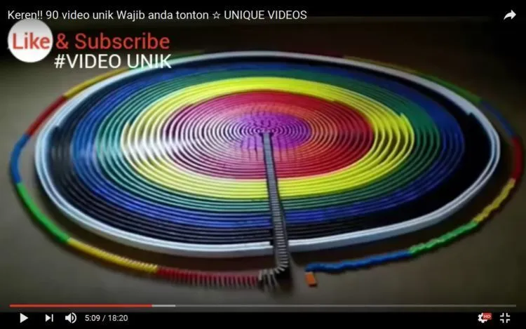 6 Jenis Video Penghasil Uang yang Paling Laris di Youtube. Para Vlogger Pemula Harus Tahu Nih! 10